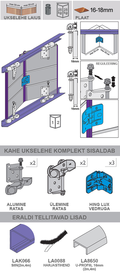 Voldikukse süsteem "SMART"